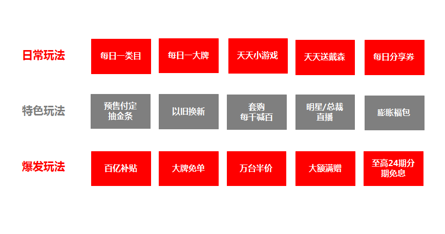 雙十一，蘇寧易購廚衛家電上線免費“局改”服務