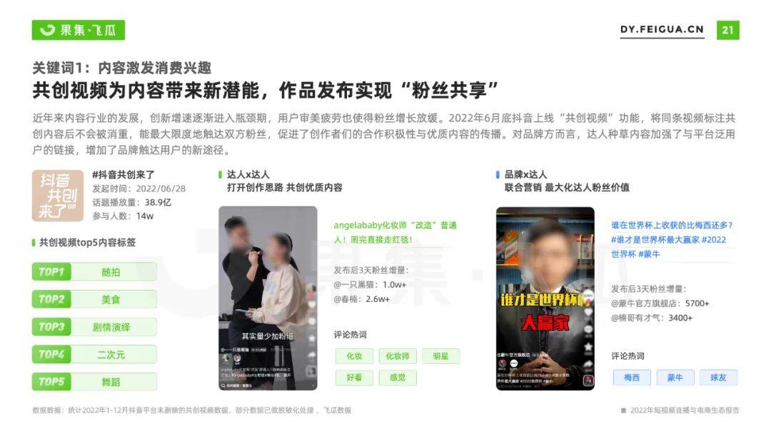 2023年還能做抖音電商嘛？抖音短視頻電商的趨勢分析