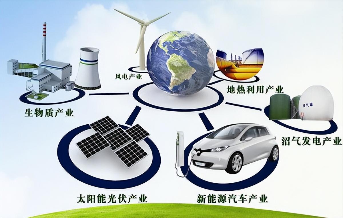 新興職業都有哪些？2023十大新興職業排行榜